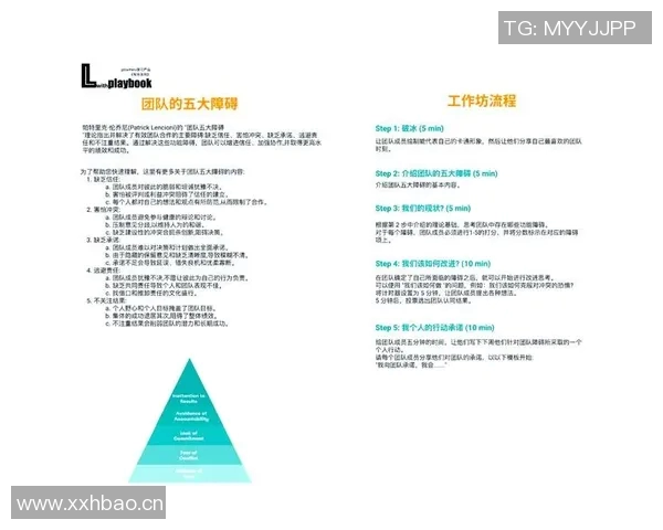 成都飞盘队配合表现数据分析揭示团队协作与战术执行的关键因素 成都飞盘队配合表现数据分析揭示团队协作与战术执行的关键因素